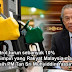 Minyak Petrol turun sebanyak 10% Inilah Pemimpin yang Rakyat Malaysia mahukan, Terima Kasih PN