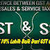 SST 10% Lebih Baik Dari GST 6%?