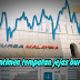 Sentimen tempatan jejas bursa
